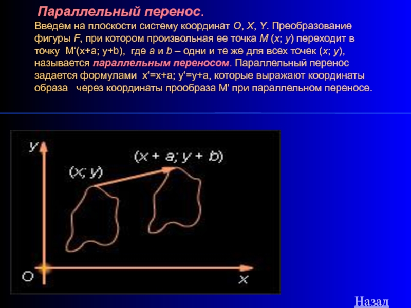 Формула параллельного переноса осей. Перенос системы координат на плоскости. Параллельный перенос системы координат. Преобразование фигур на плоскости. Преобразование системы координат параллельный перенос.