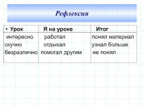 Пример рефлексии на роке математики