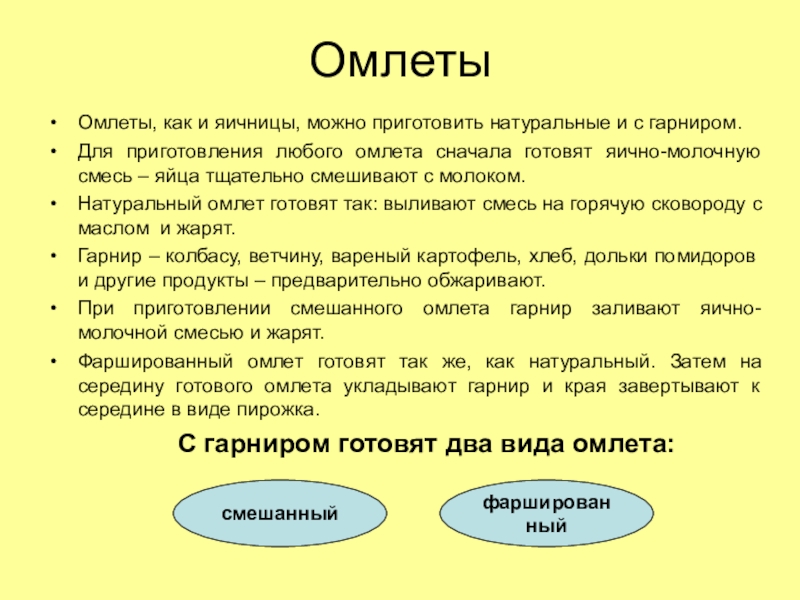 Омлет натуральный технологическая карта для школ