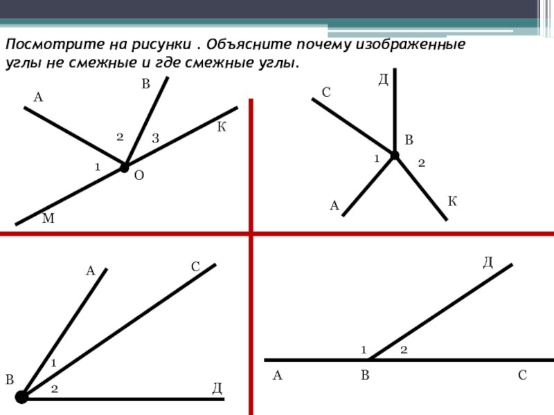 Смежные углы картинка