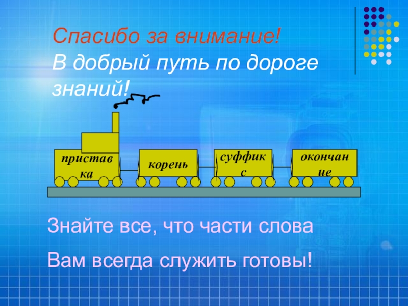 Презентация на тему состав слова 3 класс