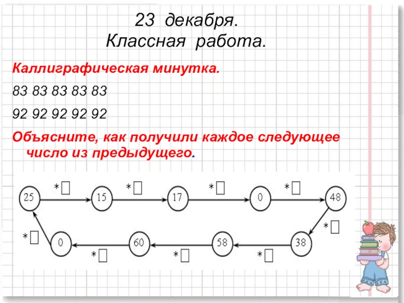 Каждая следующая. Графическая минутка по математике. Чистописание математика 2 класс. Задание математическая минутка. Каллиграфическая минутка по математике 2 класс.