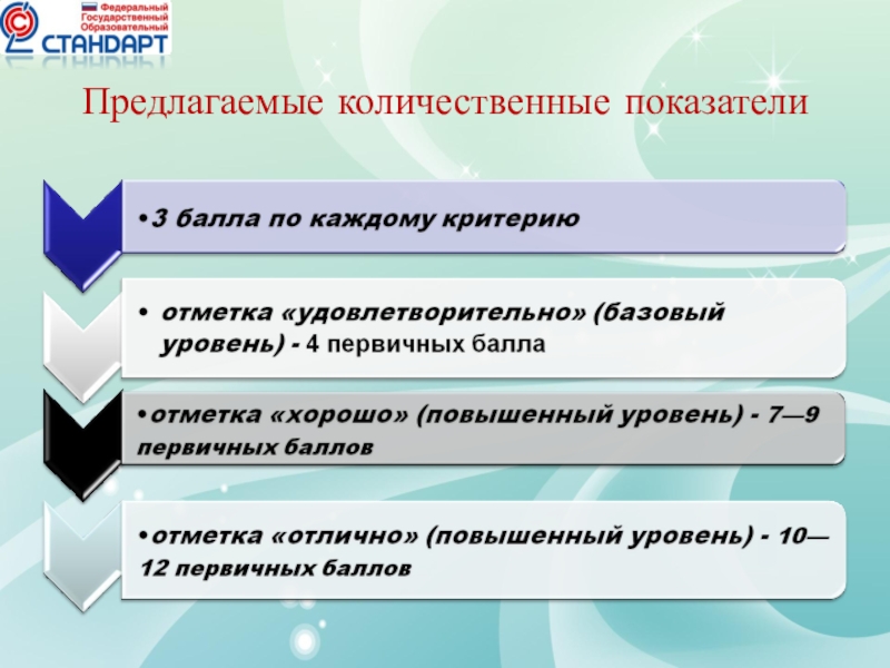 Количественные показатели информации это. Количественные показатели. Количественные показатели освещения.