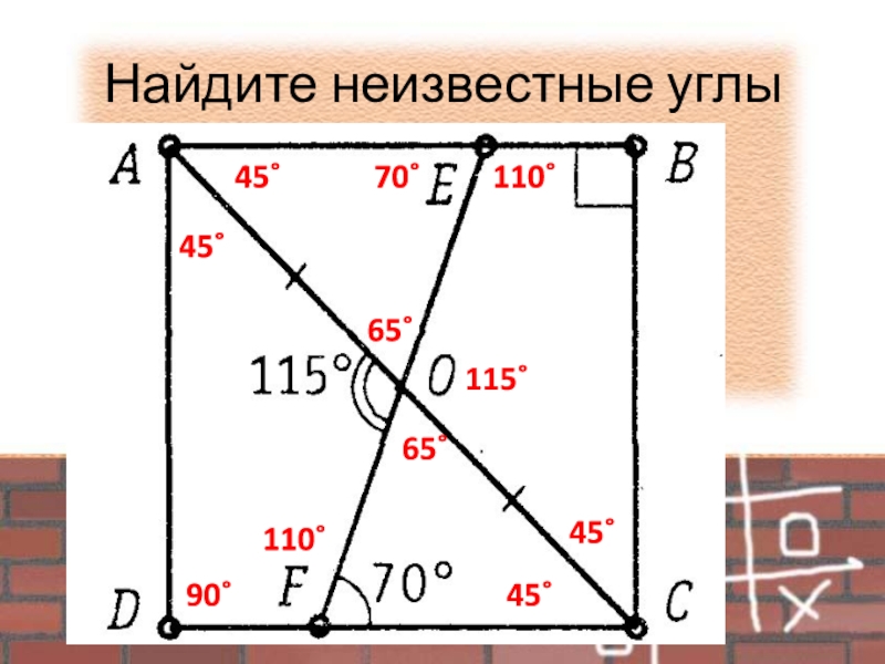 Найдите неизвестные углы115˚65˚65˚70˚45˚45˚90˚110˚110˚45˚45˚