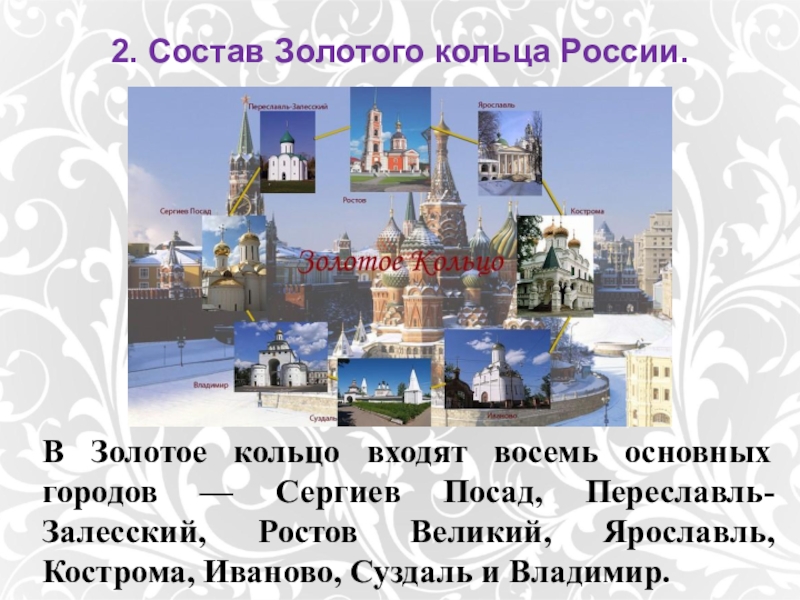 Конспект 4 класс путешествие по россии