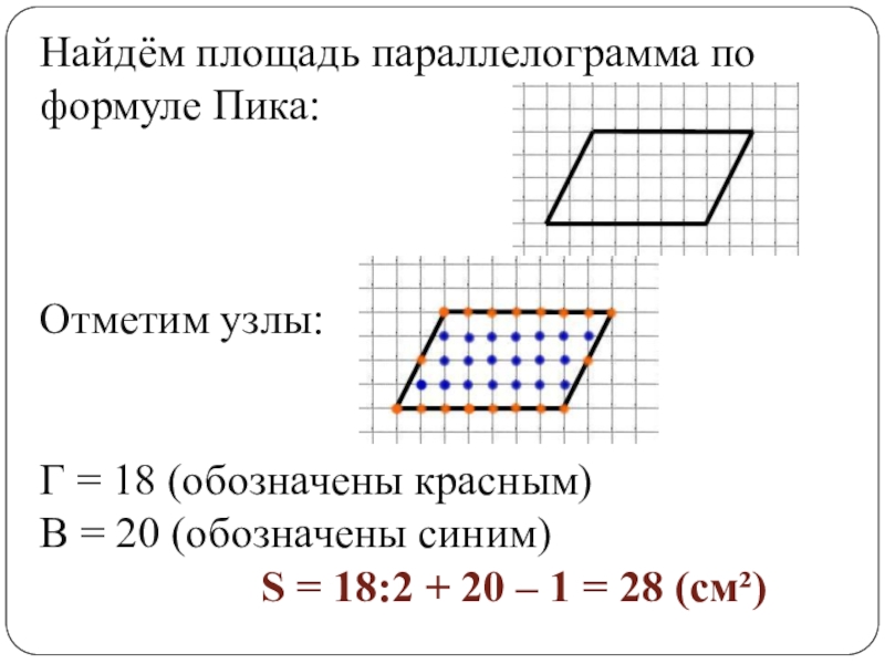 Что обозначает параллелограмм в блок схеме