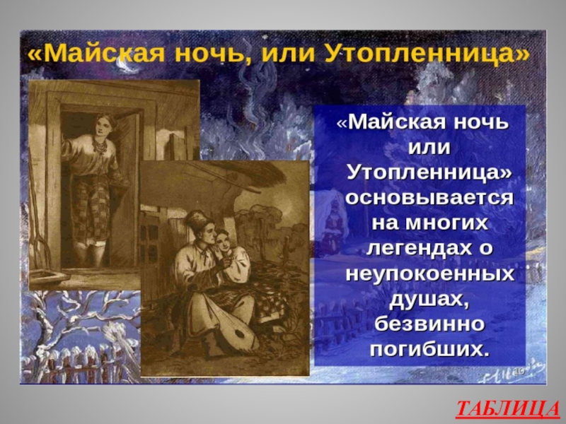 Айская ночь или утопленница краткое содержание. Майская ночь или Утопленница. Краткий пересказ Майская ночь или Утопленница. Утопленница Гоголь. Майская ночь читать.