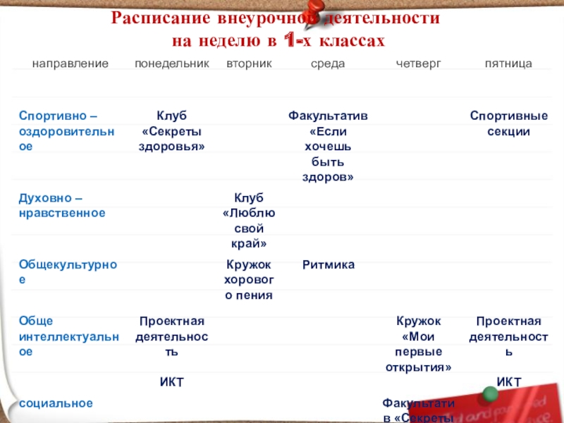 Расписание внеурочной деятельности в школе образец