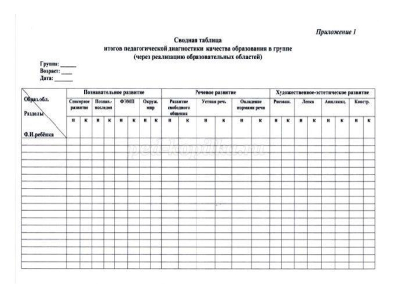 Лист здоровья детей в детском саду образец по фгос