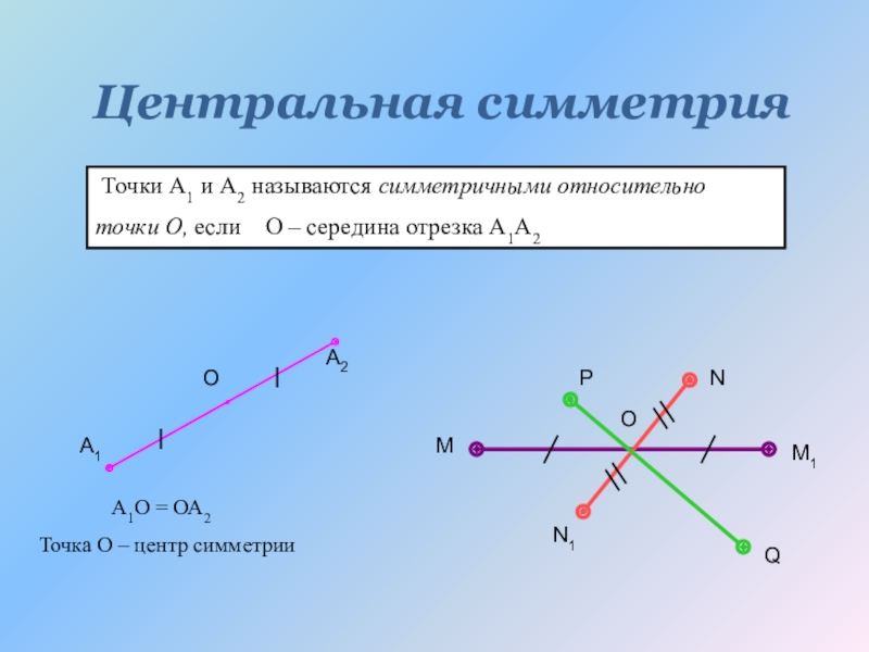 Проект по геометрии осевая и центральная симметрия 8 класс