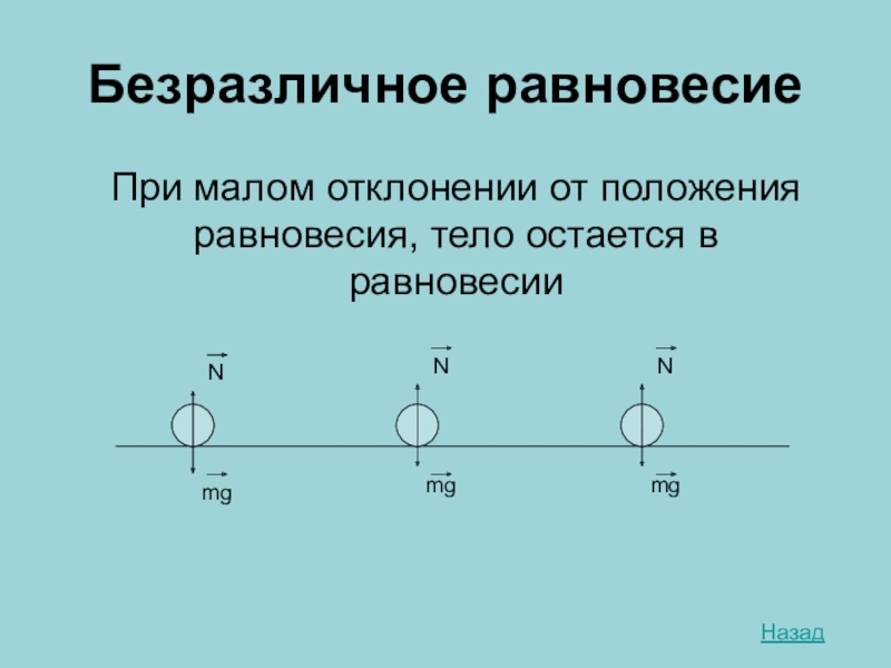 Положение равновесия. Безразличное равновесие. Проект на тему равновесие тел. При отклонение от положение равновесия.