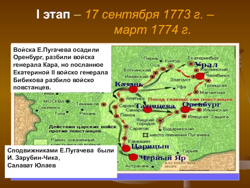 Восстание пугачева проект