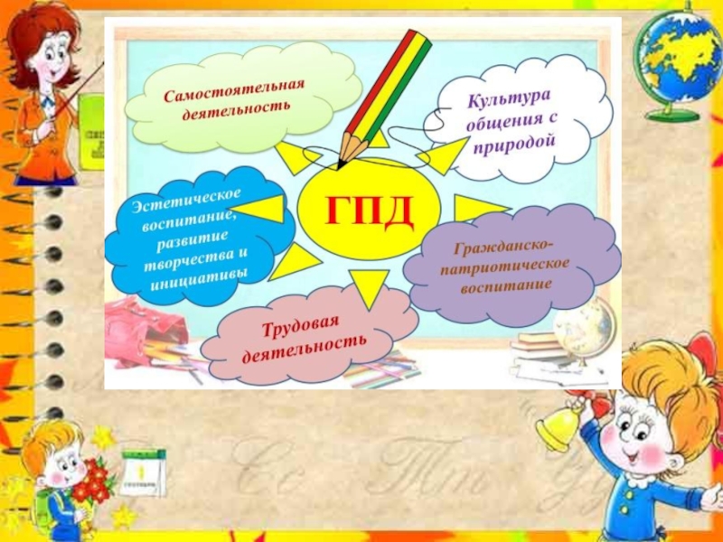 Группа продленного дня в школе. Плакат. Группа продленного дня. Оформление ГПД. Правила ГПД. ГПД В школе.