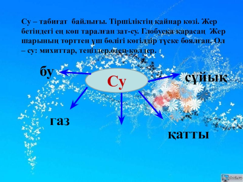 Табиғаттағы су айналымы презентация