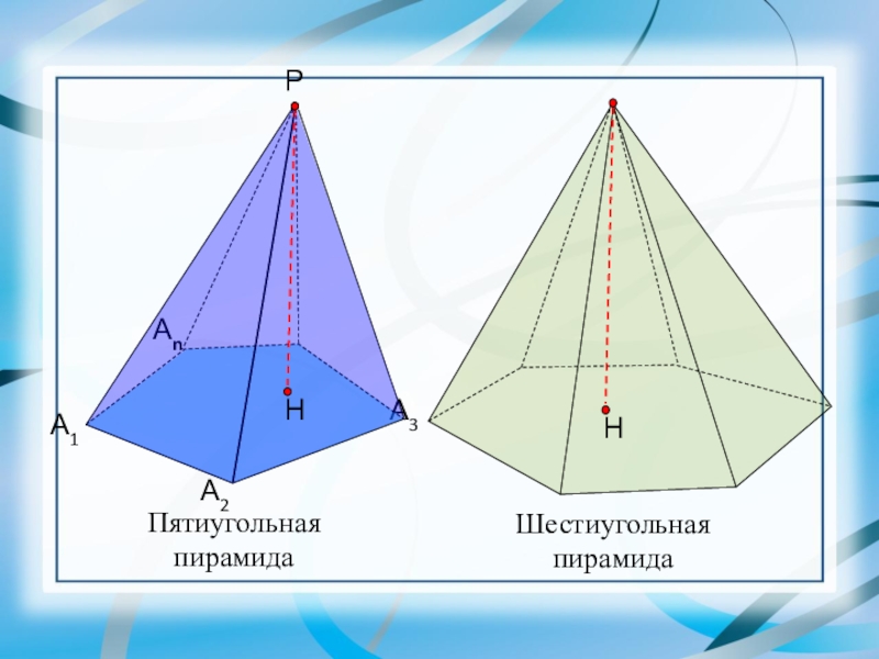Пирамида 6 граней. Пятиугольная пирамида пирамида. Правильная пятиугольная пирамида. Пятиугольная пирамида вершины ребра грани. Высота шестиугольной пирамиды.