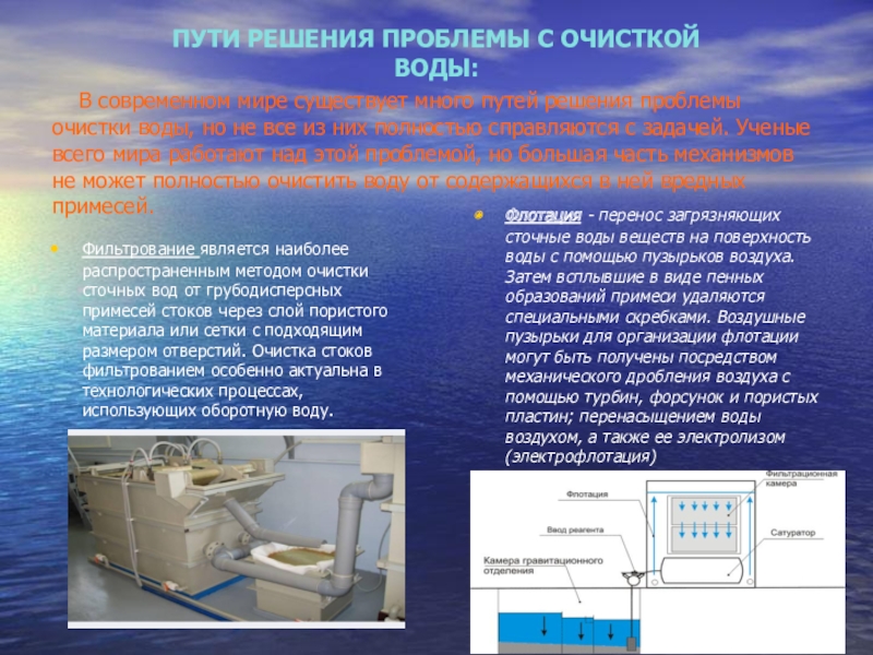 Современные методы очистки воды презентация