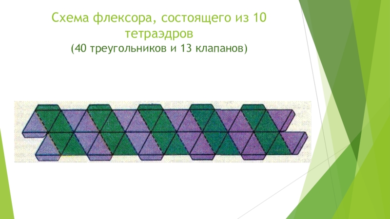 Геометрические игрушки флексагоны и флексоры проект