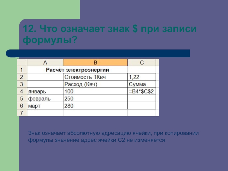 Что означает адрес. Что значит абсолютная адресация $. Знак $ обозначает абсолютную адресацию. Что означает знак в формуле. Знак при копировании.