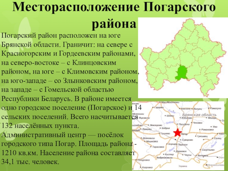 Карта погарского района брянской области с населенными пунктами подробная