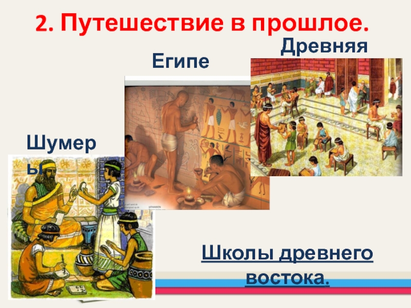 Школа в древние времена. Школа в древности. Образование в древнем востоке. Школы древнего Востока. Образование и школы в древнем Египте.