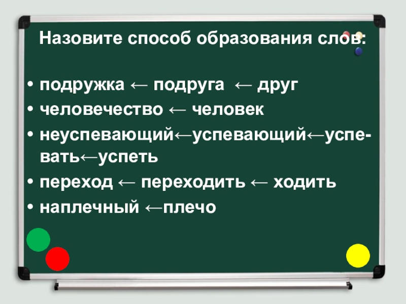 Слова образованных разными способами. Словообразовательный разбор 6 класс. Морфемный и словообразовательный анализ слов 6 класс презент. Морфемный и словообразовательный разбор слова. Словообразовательный анализ слова переходить.