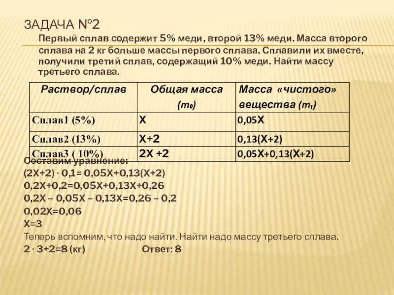 Из сплава содержащего 5 меди второй