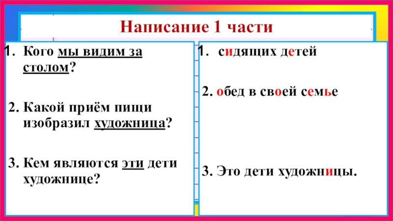 Сочинение по картине маленькая художница 7 класс