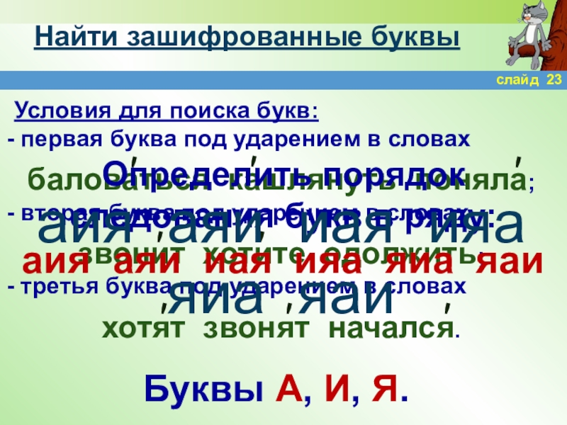 Prezentaciya Minutka Chistopisaniya Na Urokah Russkogo Yazyka Doklad Proekt