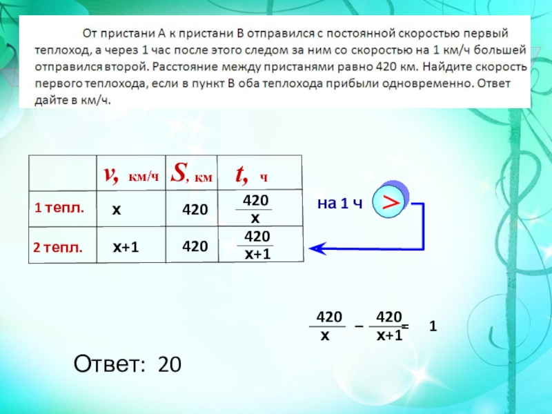 Проходит расстояние между двумя пристанями. От Пристани. От Пристани а к Пристани в расстояние между которыми 420 км отправился. Теплоход за два дня. Теплоход за 2 дня прошел.