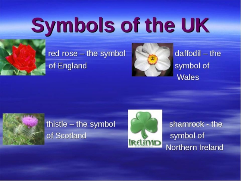 Символы великобритании презентация