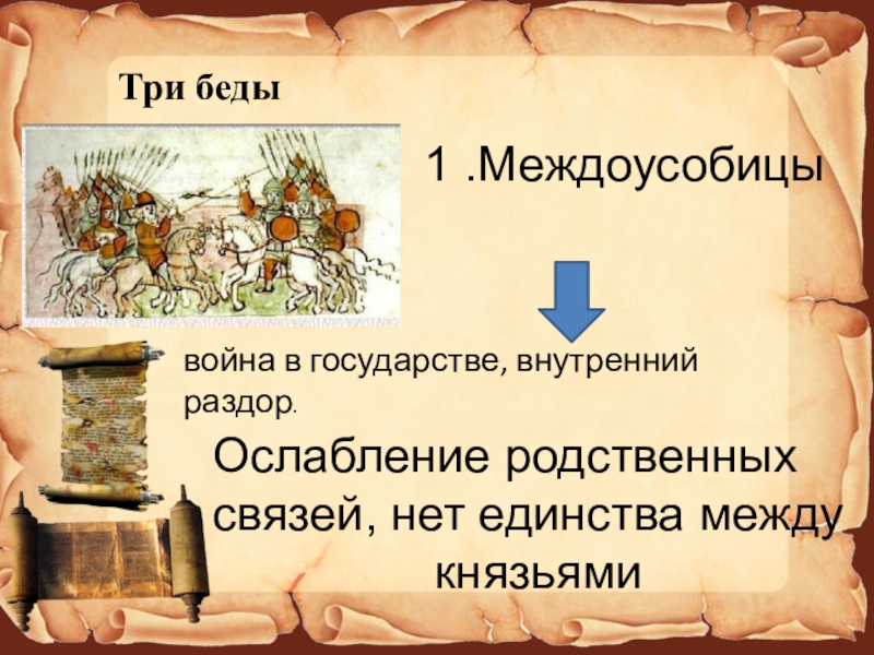 Век бед век побед презентация 4 класс перспектива