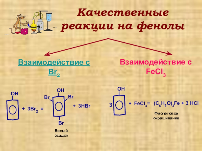 фенол и хлорид железа 3. 2 качественные реакции на фенол. качественная реакция на фенол. качественная реакция на раствор фенола. качественная реакция на фенол уравнение реакции.