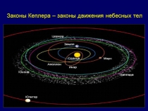 Презентация по теме Строение и эволюция Вселенной ко 2 уроку (часть 3)