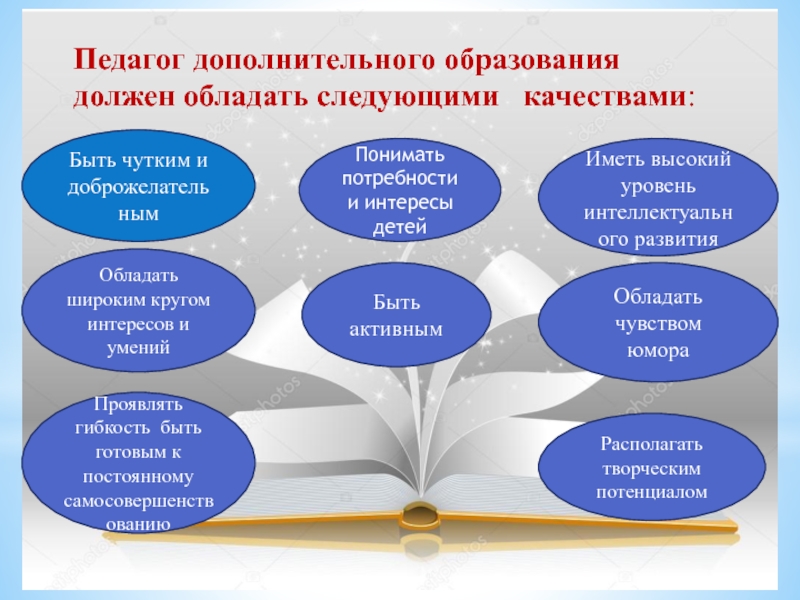 Презентация педагога дополнительного образования о себе