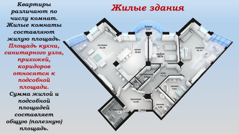 Квартиры различают по числу комнат. Жилые комнаты состав­ляют жилую площадь. Площадь кухни, санитарного узла, прихо­жей, коридоров относятся