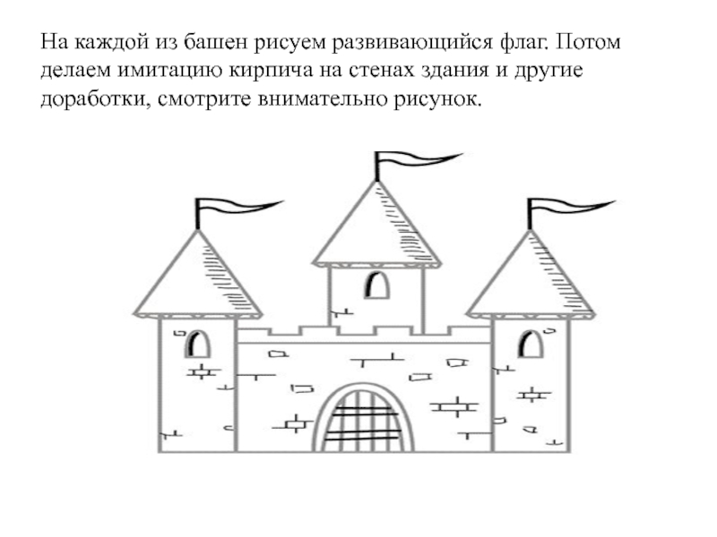 Древнерусский город крепость урок изо 4 класс презентация рисунки