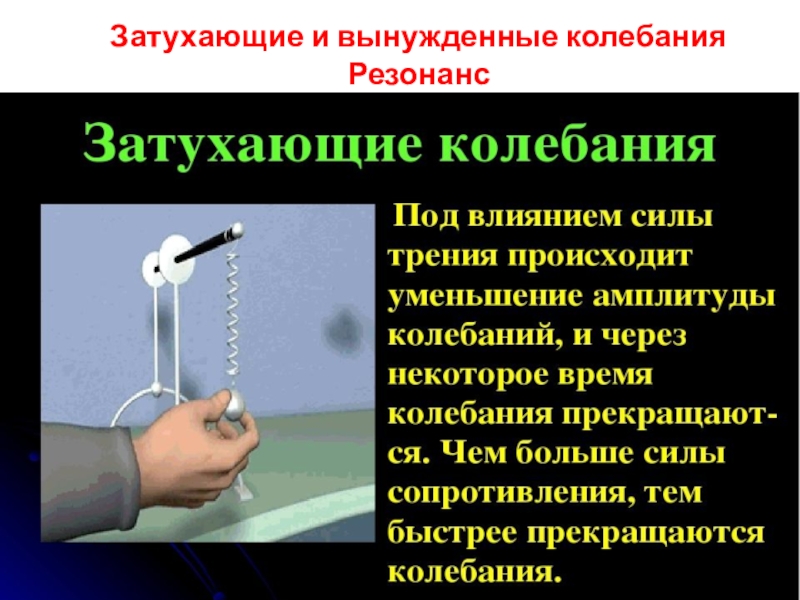 Вынужденные колебания презентация