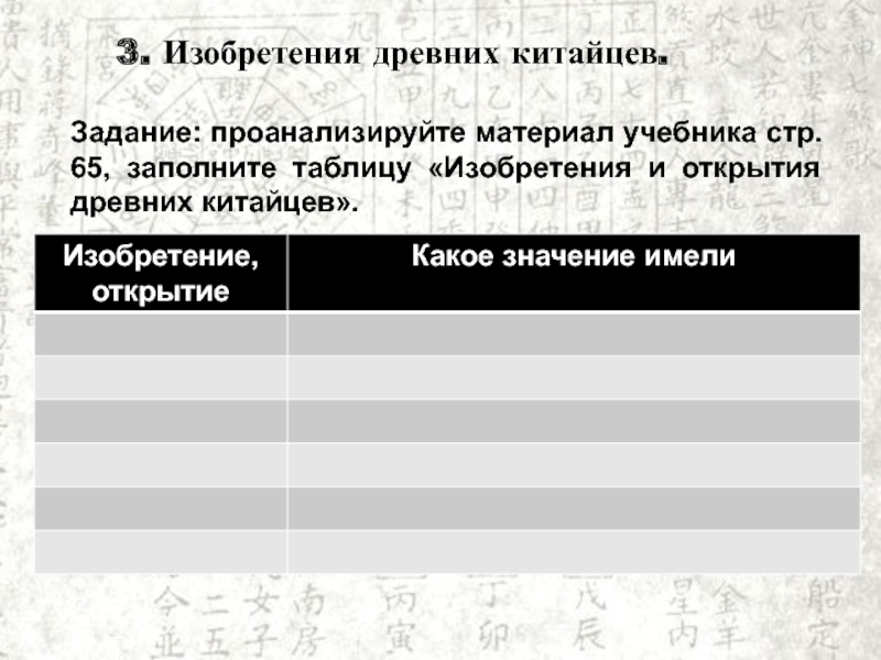 Изобретение древних китайцев 5 класс. Открытия древних китайцев 5 класс история. Открытия и изобретения китайцев. Изобретения древнего Китая 5 класс таблица. Открытия древних китайцев 5 класс.