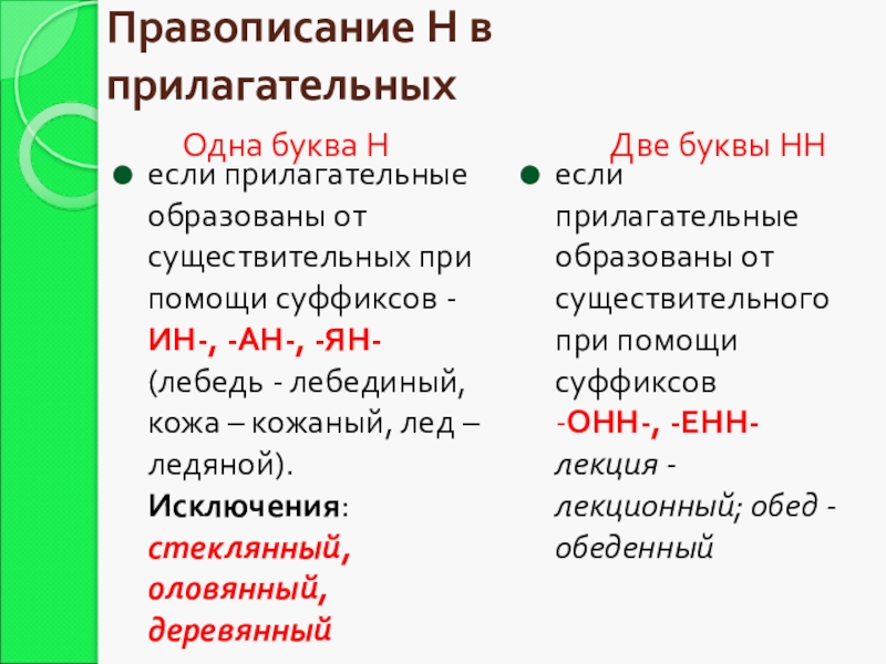 Правописание Н в прилагательных Одна буква Н