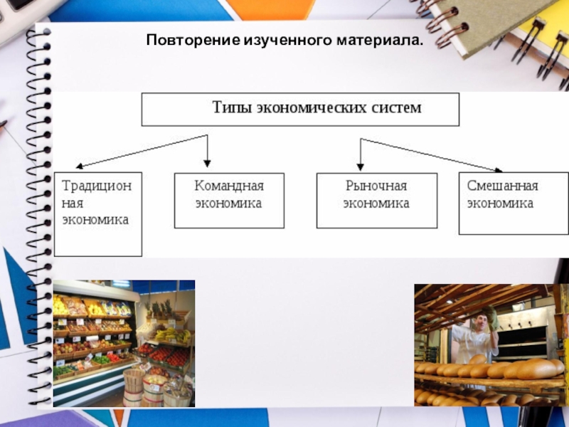 Собственность 8 класс обществознание презентация