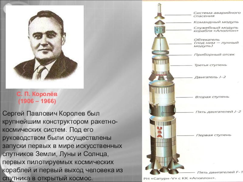 Физика полета ракеты проект по физике