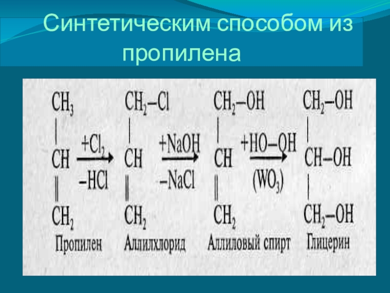 Многоатомные спирты презентация 10 класс