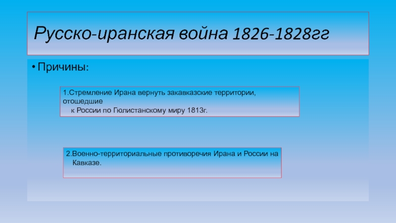 Русско иранская война презентация