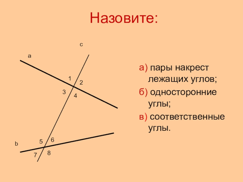 Односторонние углы рисунок