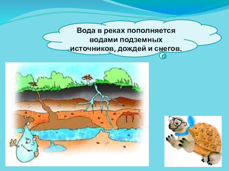 Куда текут реки презентация 1 класс школа россии презентация