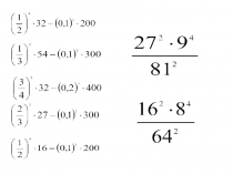 Презентация по математике по теме  Повторение 7 класс