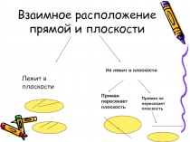 Презентация к уроку геометрии 10 кл  Теорема(признак перпендикулярности прямой и плоскости