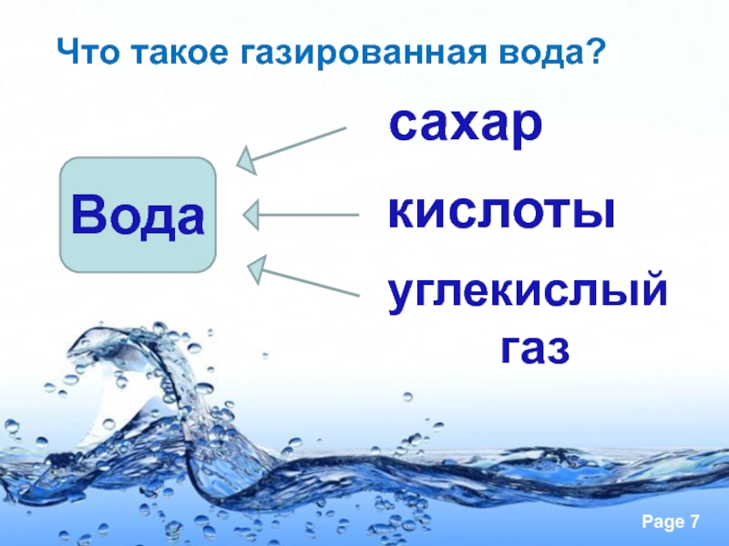 Проект газированная вода