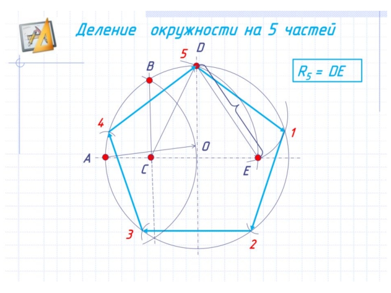 Разделить на 5 частей. Деление окружности на 5 частей. Деление окружности на пять равных частей циркулем. Деление круга на 5 частей циркулем. Разделение окружности на 5 частей.