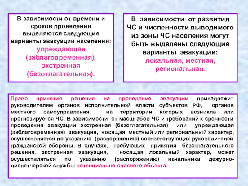 В зависимости от продолжительности периода осуществления выделяют следующие виды бизнес планов